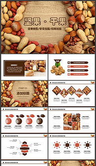 食品促銷策劃全攻略 PPT模板、設計素材與技術進出口要點